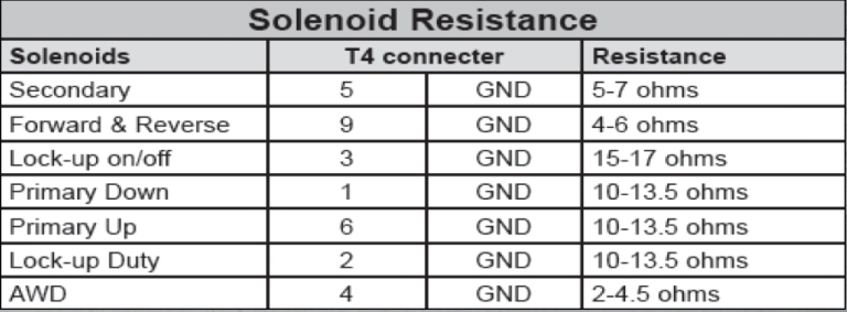 Screenshot 2018-11-25 at 13.53.56.png