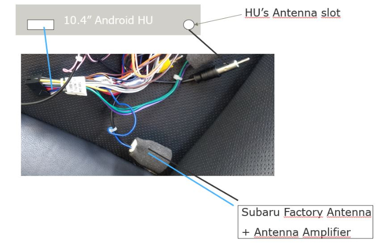 Capture antenniliitoksesta
