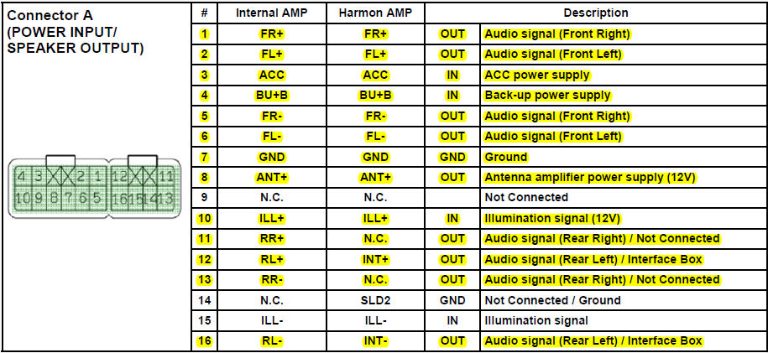 Android comparison pin out2.jpg