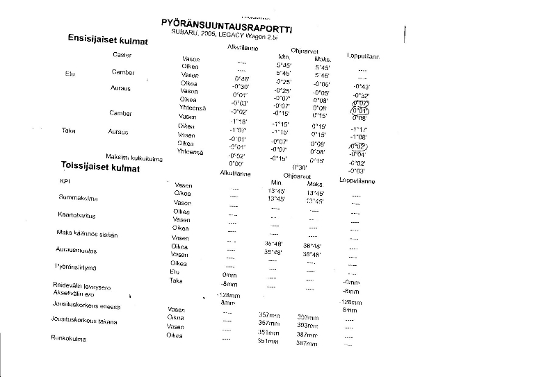 pyoransuuntausraportti.jpg