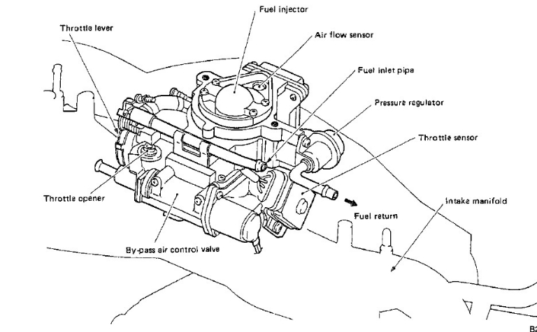 ej18_throttle_body.jpg